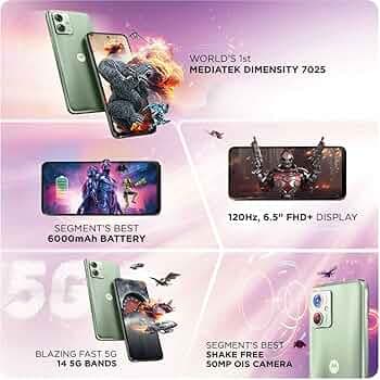 Motorola G64 5G (Mint Green, 12GB RAM, 256GB Storage)